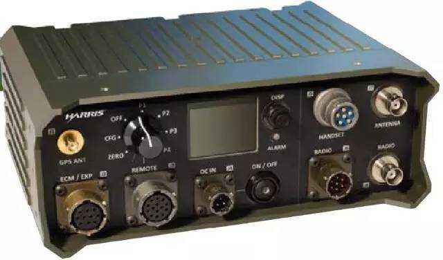 無線電設備指令 無線電設備指令