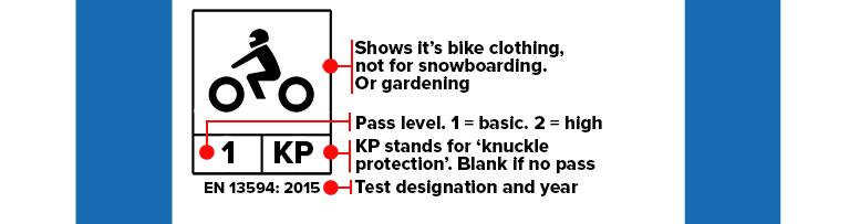 摩托車手套CE標(biāo)志說明-手套ce認(rèn)證