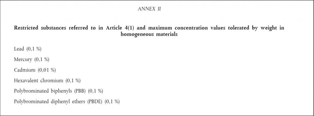 rohs認證六種物質(zhì)