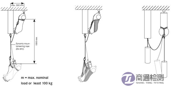 EN 1498動態強度測試 EN 1498動態強度測試