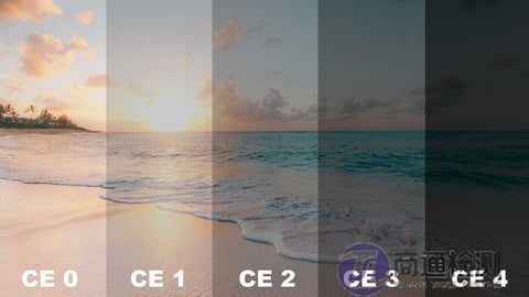 太陽眼鏡CE認證等級 太陽眼鏡CE認證等級